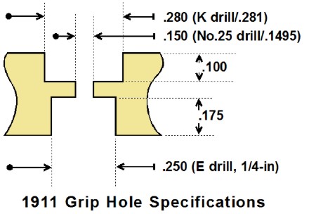 1911 G.I. Grip Hole 
Specifications