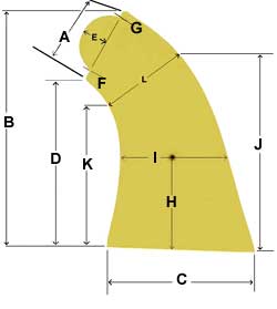 grip diagram