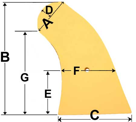 dimension chart