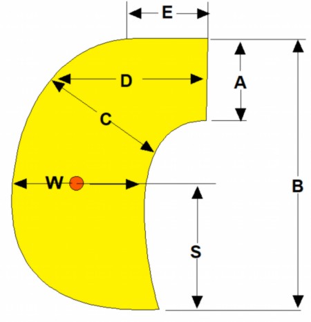 Diagram for dimensions