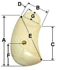 Size diagram