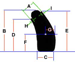 dimension chart