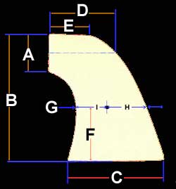 grip size diagram, not to scale